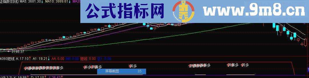 通达信短线副图指标 贴图