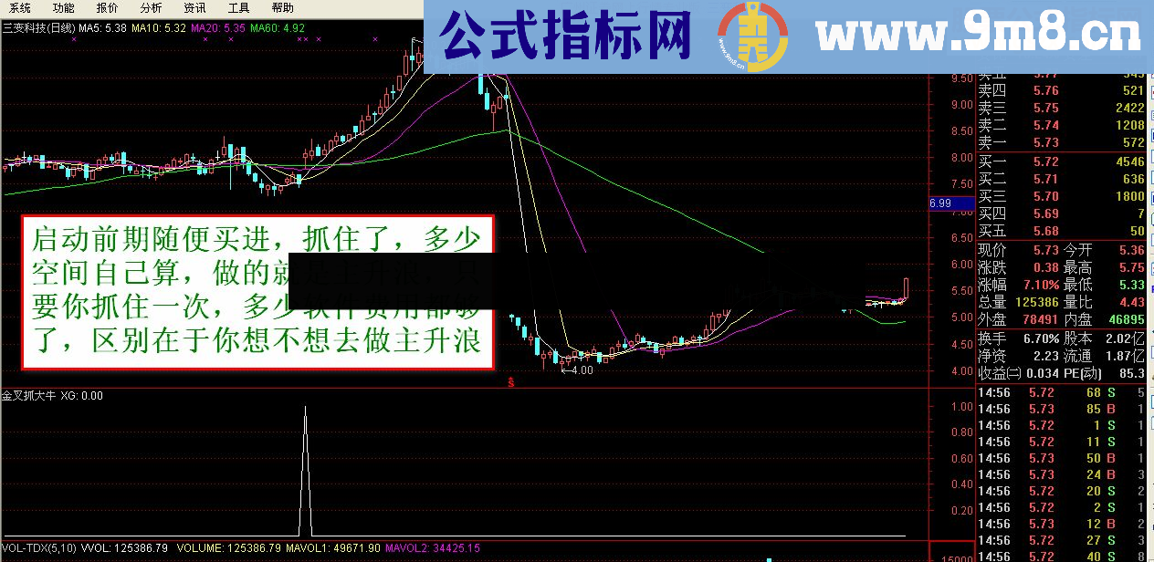 【金钻指标】陈谋波段抓牛 陈谋量能结合－－-强势来袭，年仅八十次交易的金叉抓大牛选股（成功率94%）