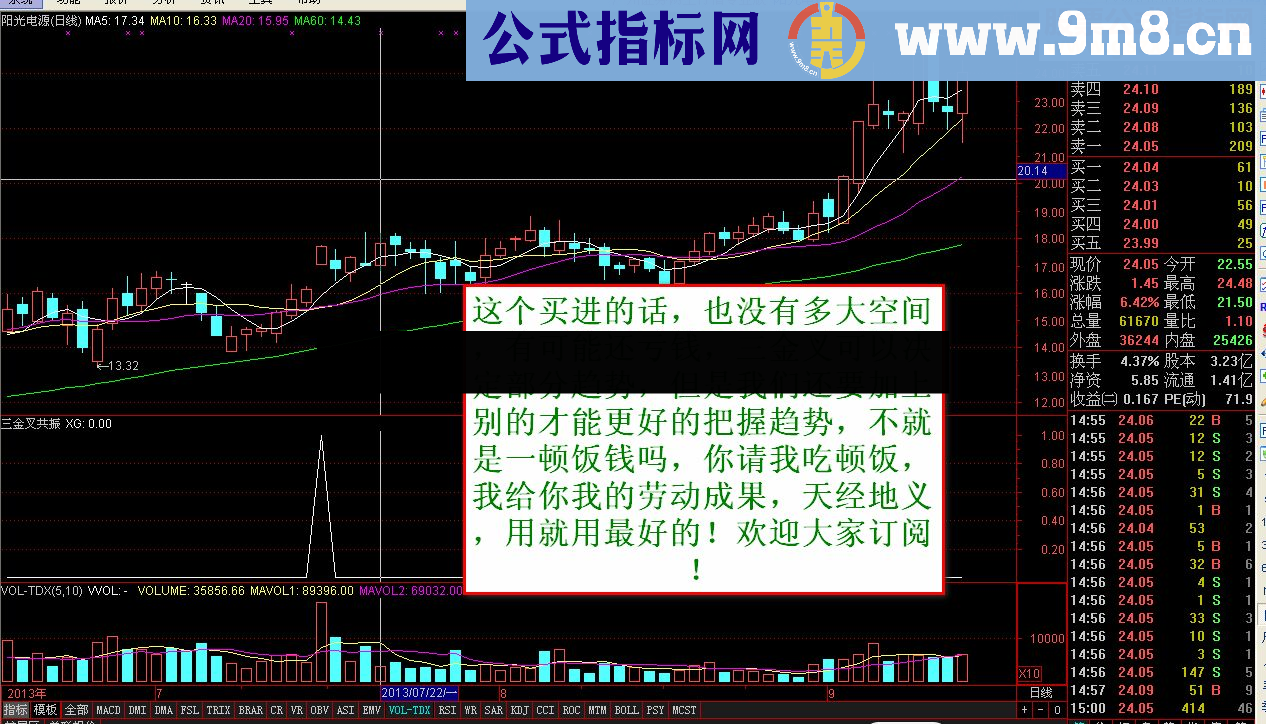 【金钻指标】陈谋波段抓牛 陈谋量能结合－－-强势来袭，年仅八十次交易的金叉抓大牛选股（成功率94%）