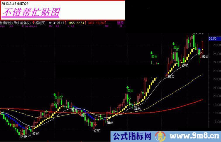 通达信很不错的短线买卖主图指标