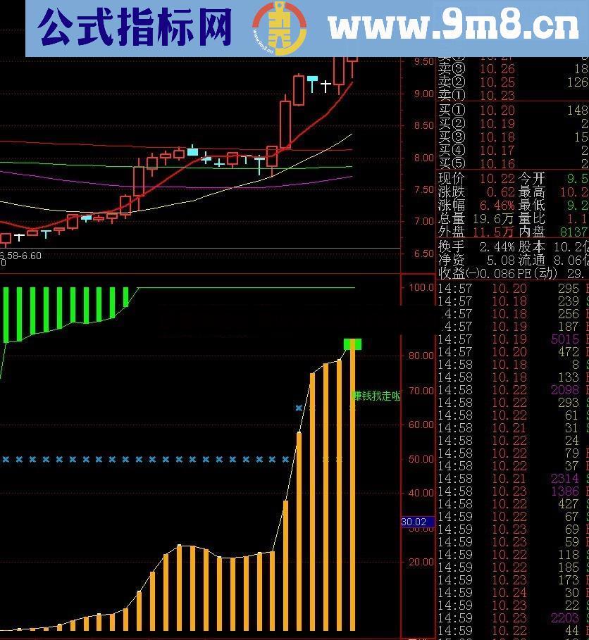 通达信锁定筹码指标公式 主力行踪一目了然