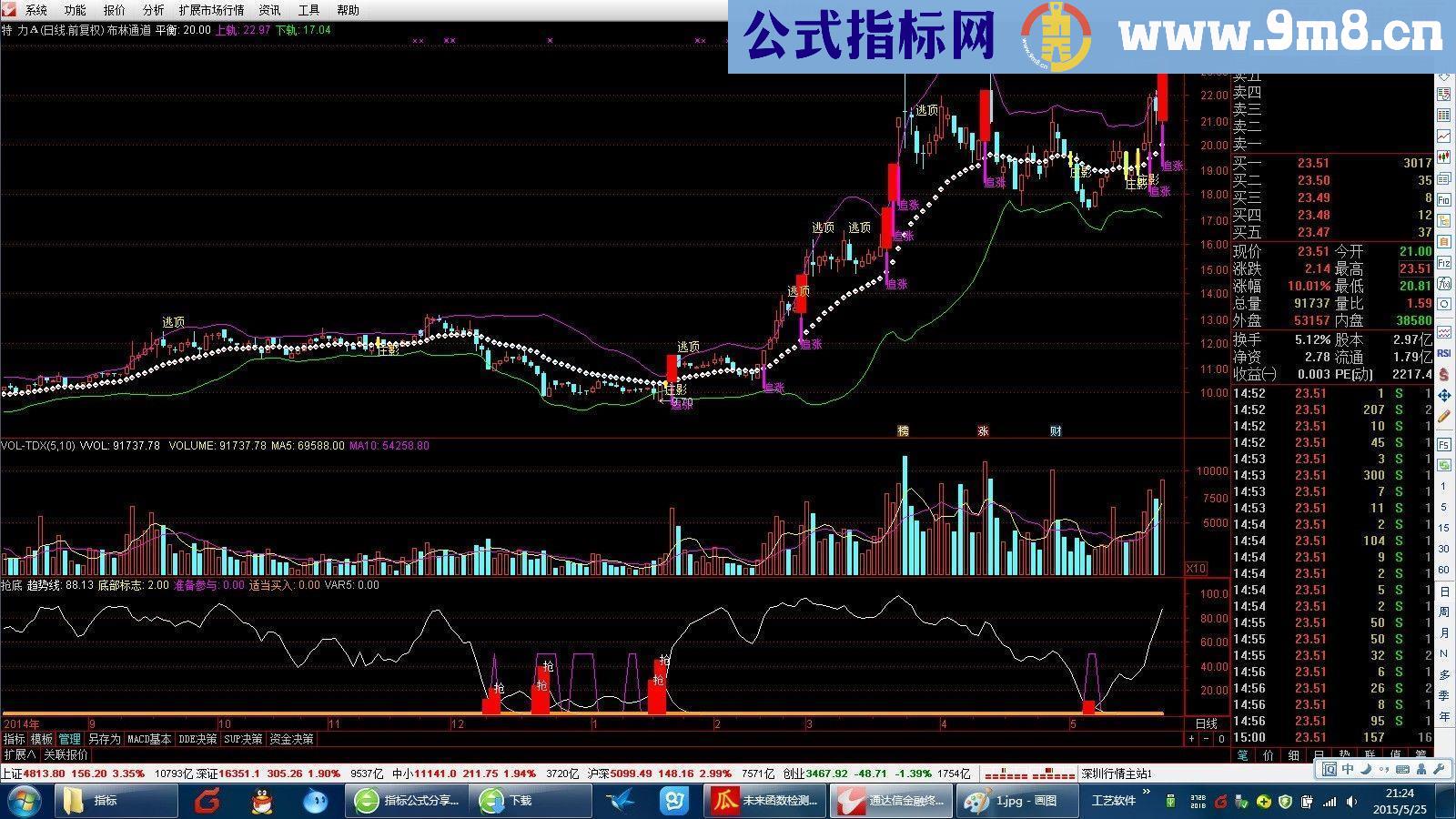 通达信抢底副图指标公式