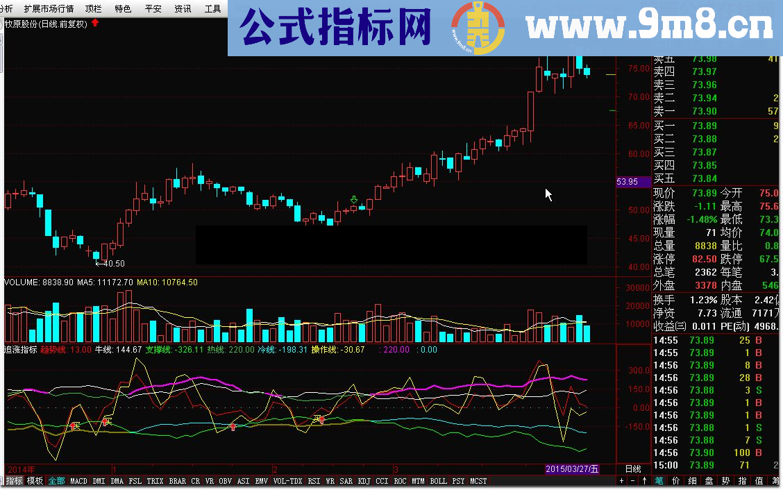 追涨指标公式