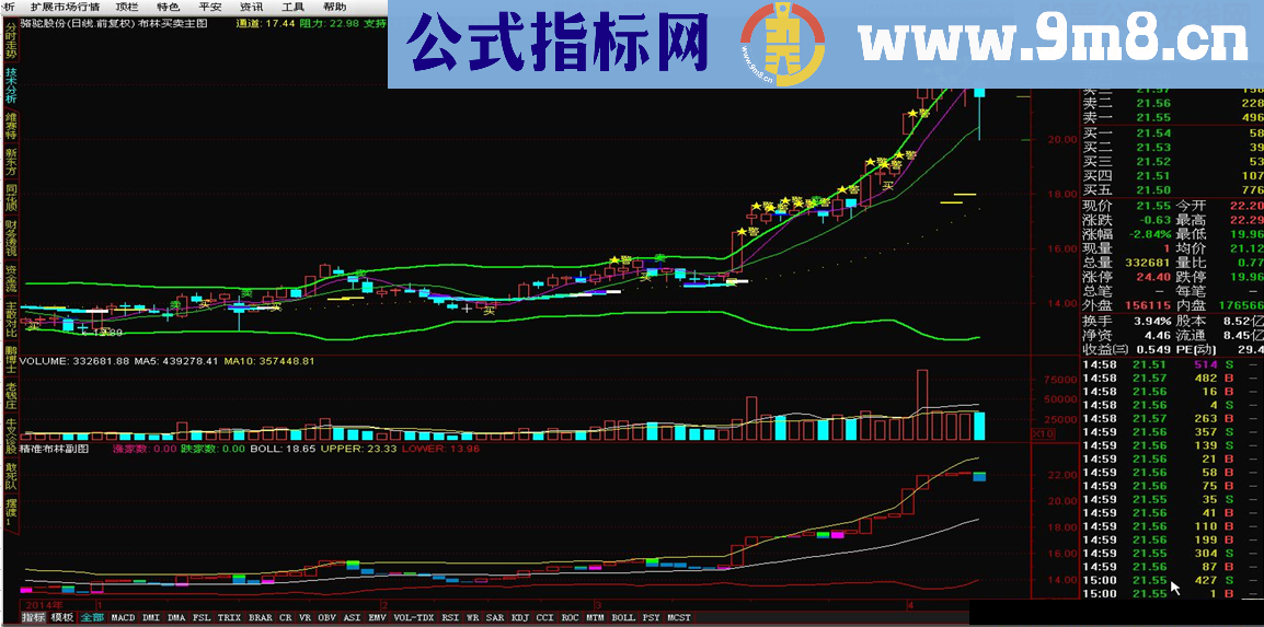 非常精准的布林买卖主图源码