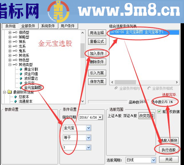 通达信金元宝副图，金元宝藏宝图（指标副图无未来贴图）