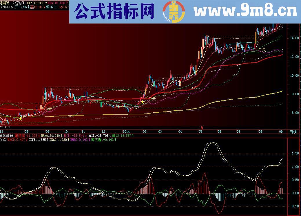 中秋献礼双飞雁通用副图源码贴图说明