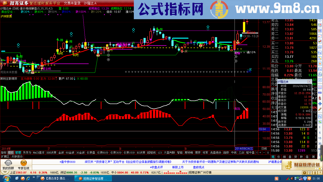 主散筹码移动均线买卖法公式