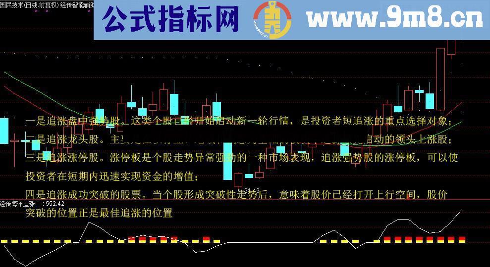 经传指标大集合(捕捞季节，飞鱼出水,控盘程度,智能辅助等)