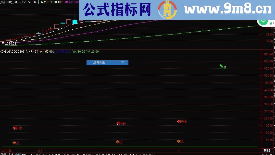 通达信KDMAMACD204060（指标副图贴图）红买绿卖