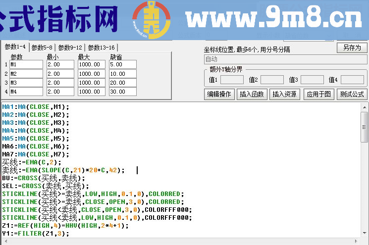 通达信资金突破主图源码副图