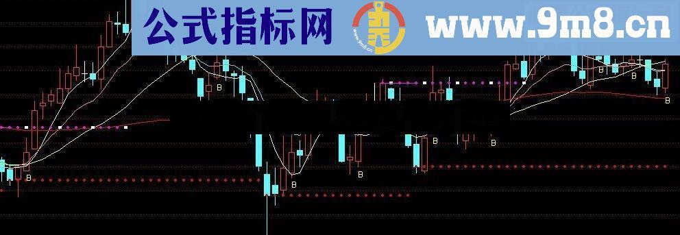 通达信上压力下支撑，周波段操作，用了五年了，奉献给大家
