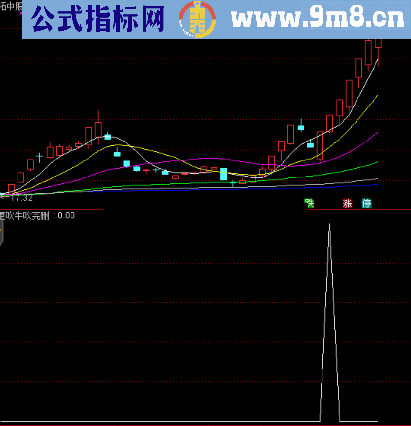 更吹牛，吹完删（公布源码 贴图）