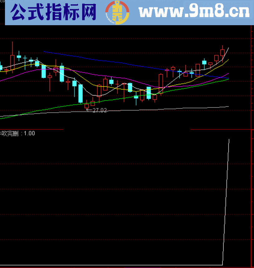 更吹牛，吹完删（公布源码 贴图）