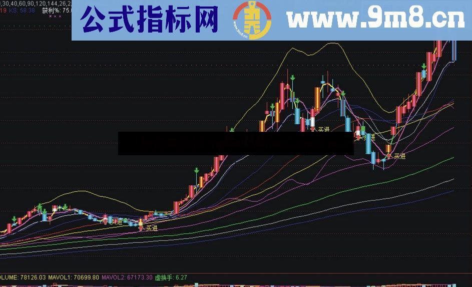 通达信机构均线公式