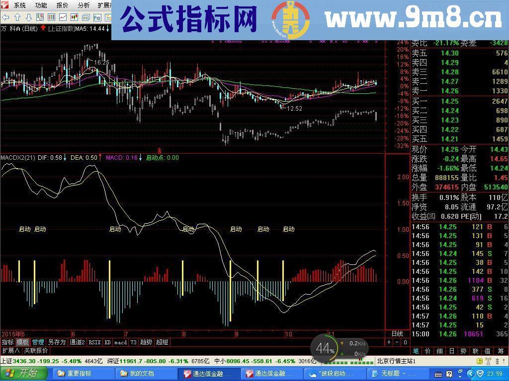 通达信波段启动点源码改动