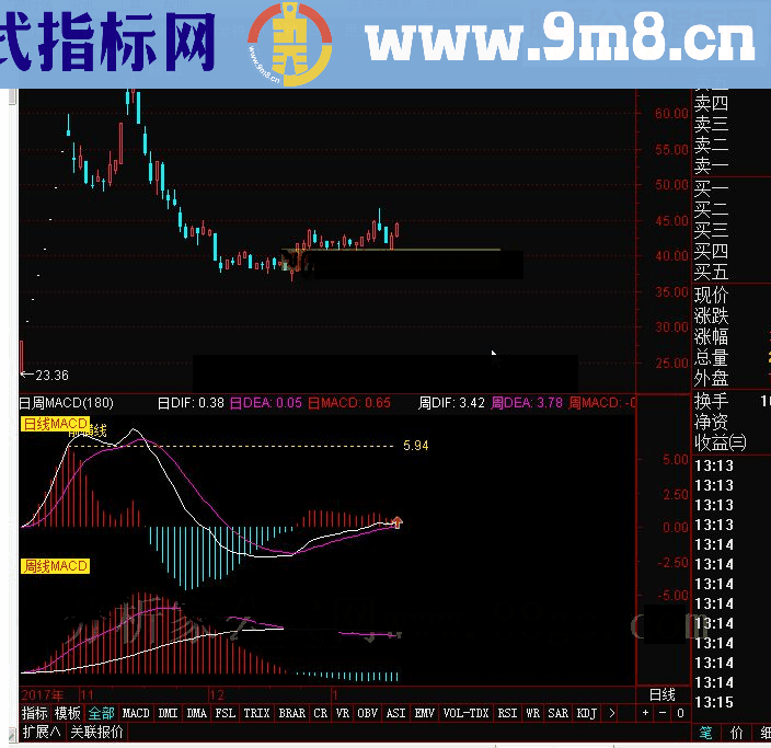 通达信很有特色日周MACD同图显示指标公式