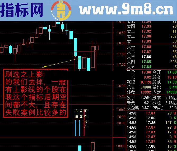 通达信买在最低点阴线买入法源码