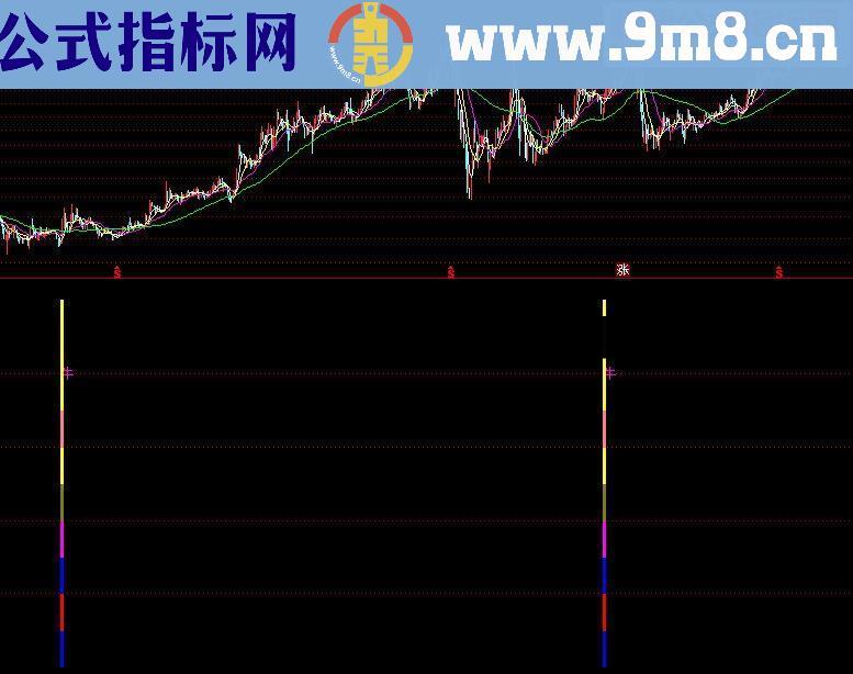 通达信能抓涨停指标公式