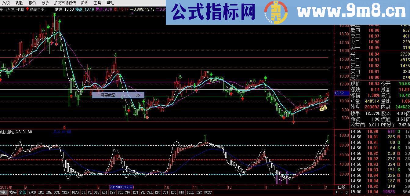 通达信波段通吃指标公式副图附图源码