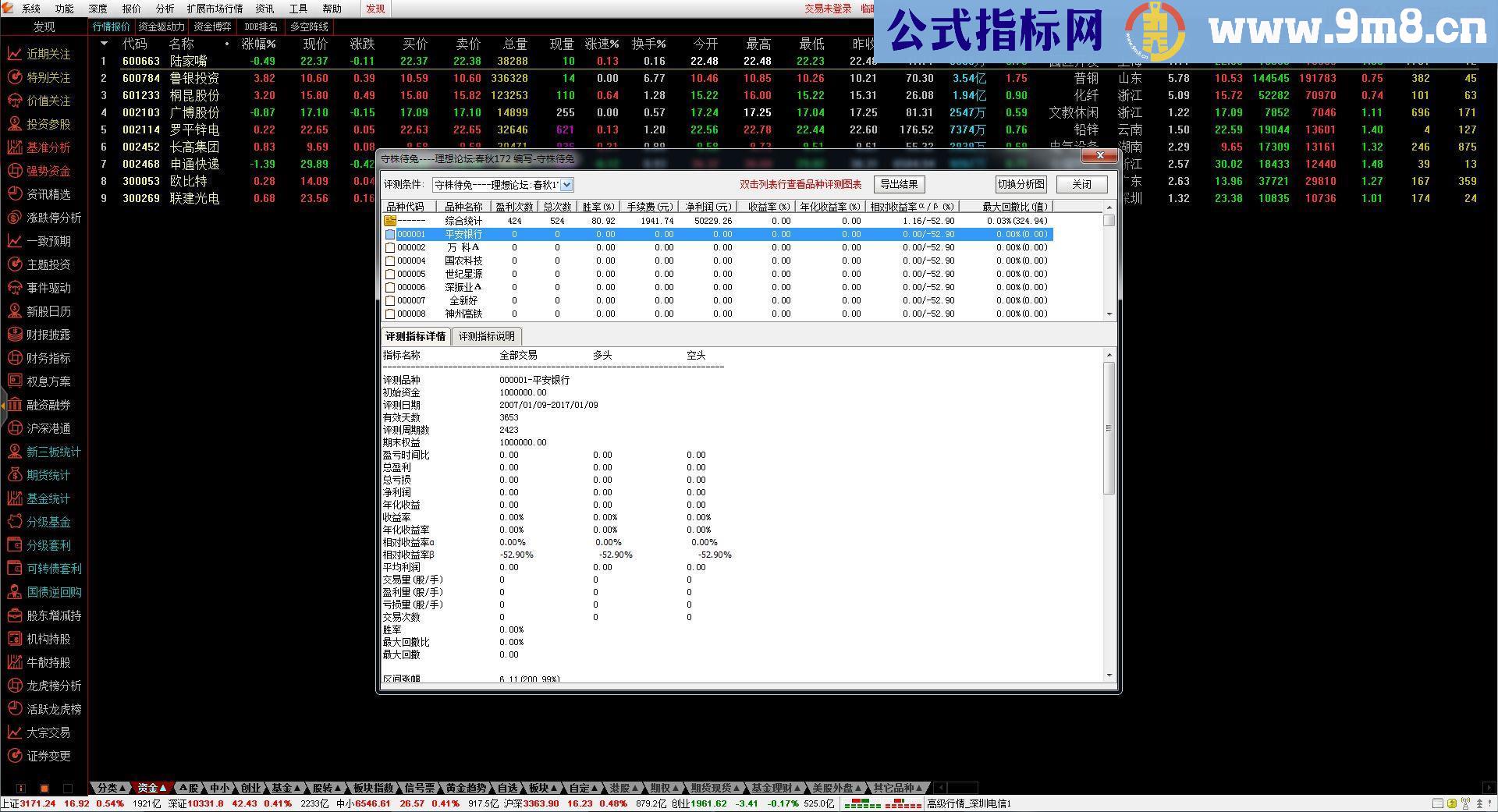 10年评测成功率80% 春秋守株待兔（副图、通达信、贴图）