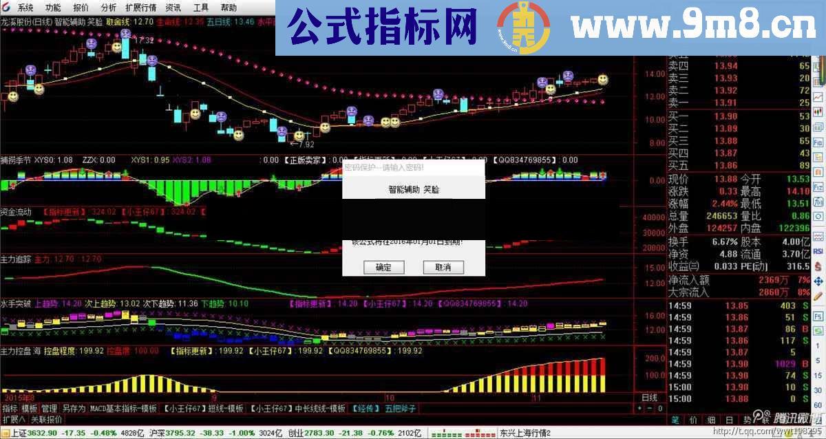 黑马涨停王软件部分指标比较准已经全部破解