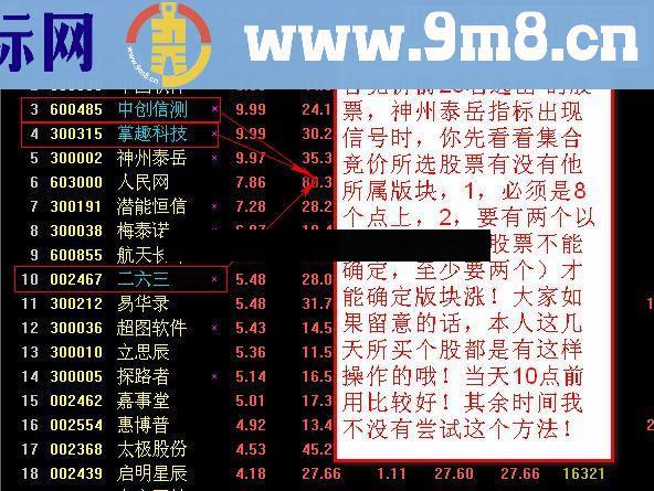 通达信买在最低点阴线买入法源码