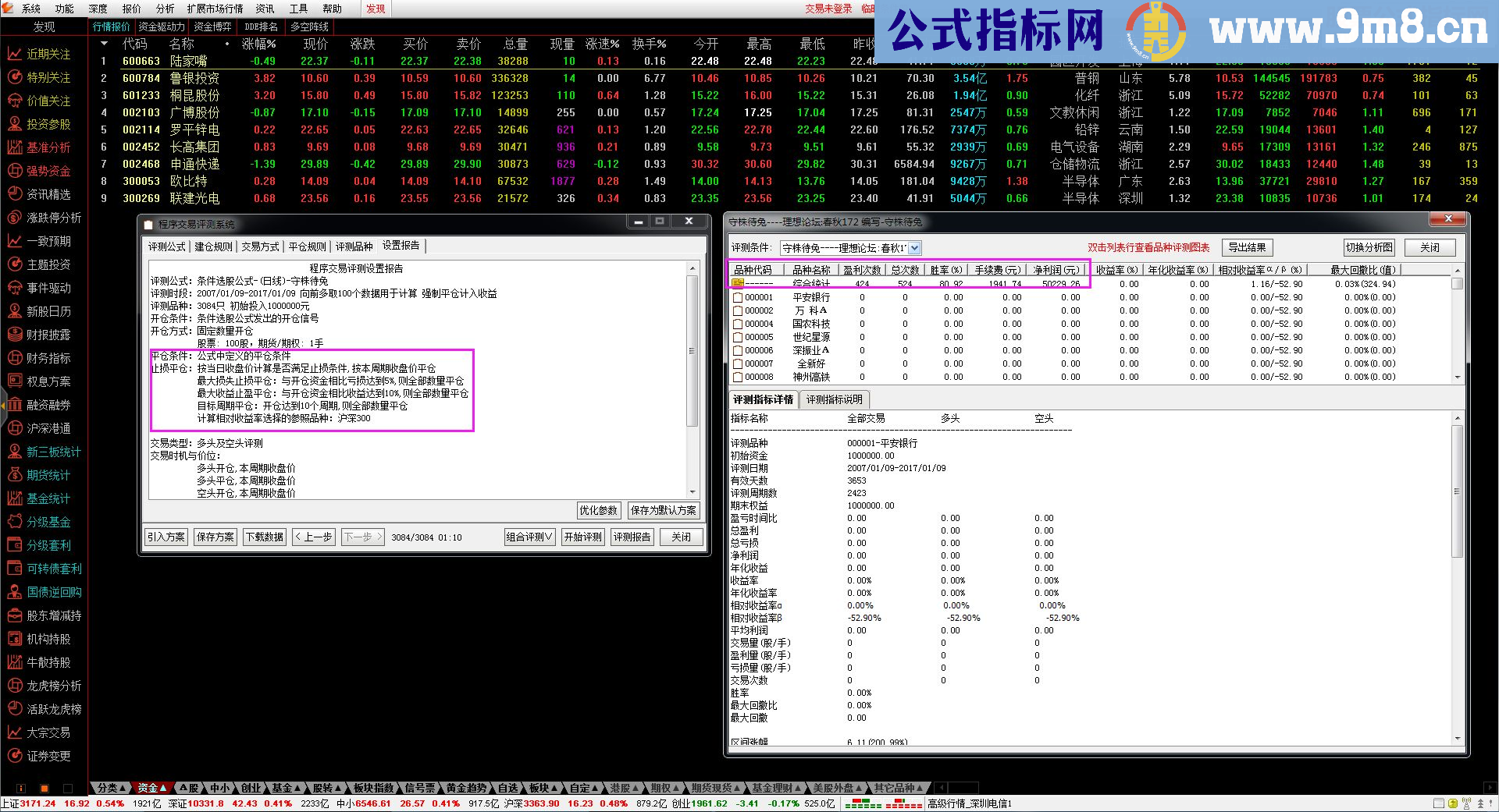 10年评测成功率80% 春秋守株待兔（副图、通达信、贴图）