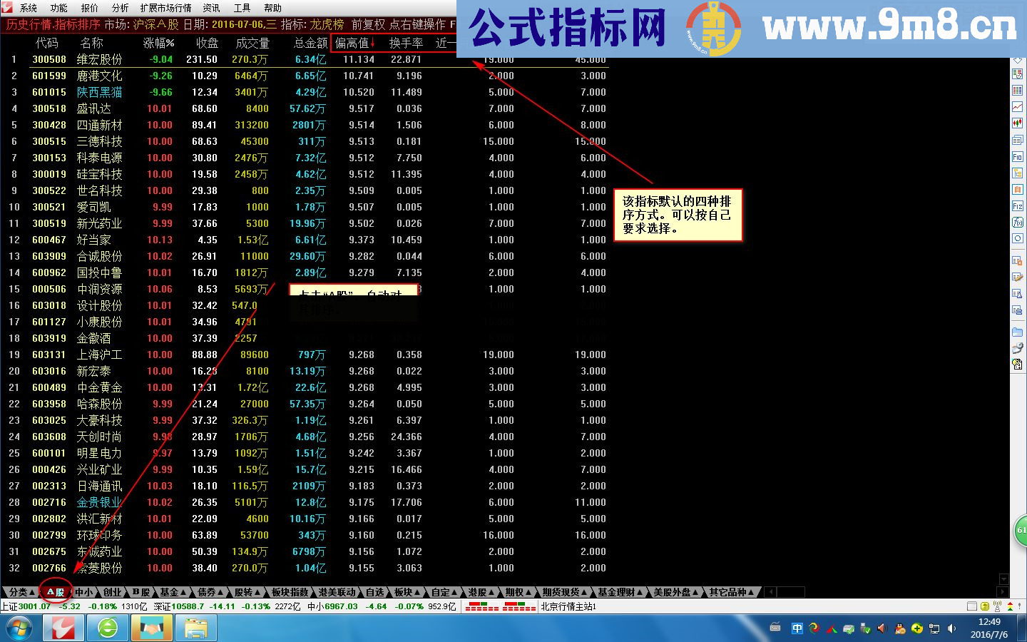 通达信龙虎榜排序指标