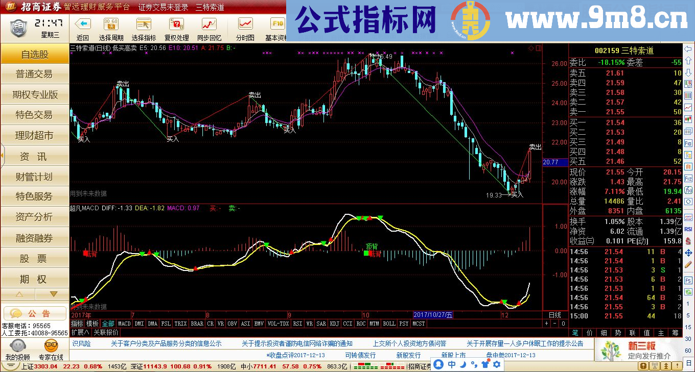 通达信低买高卖（源码主图贴图）