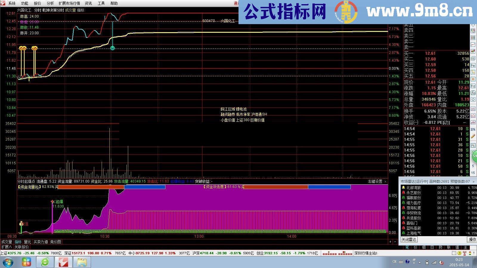 分时起爆点