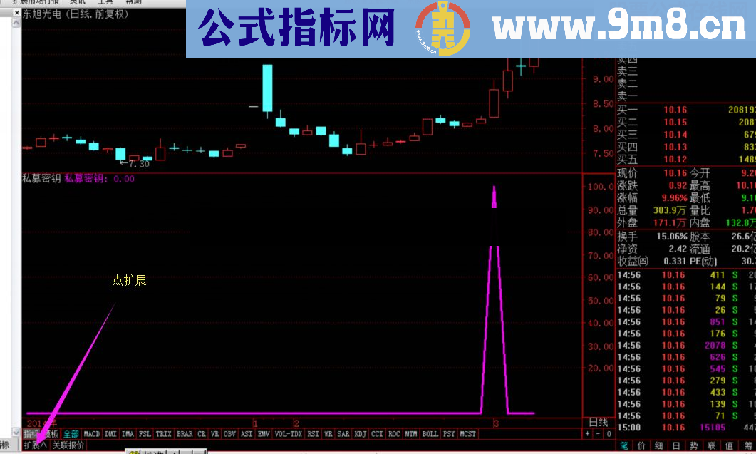 私募密钥 金钻公式（淘宝买来的