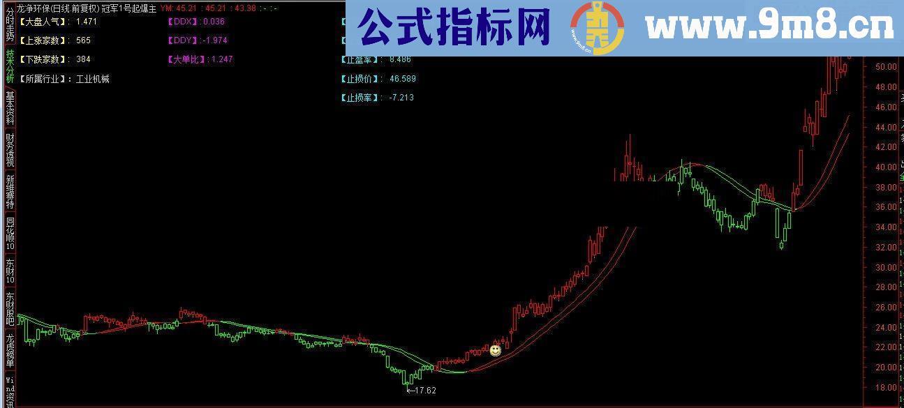 《冠军1号起爆点》炸平李鬼起爆点！