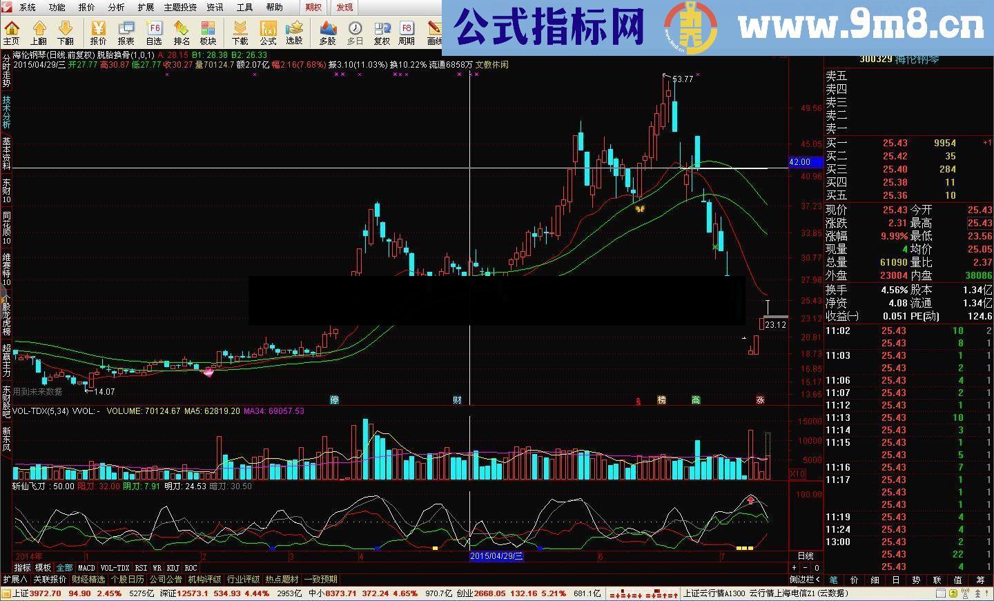 通达信刀小法宝系列之 斩仙飞刀指标公式