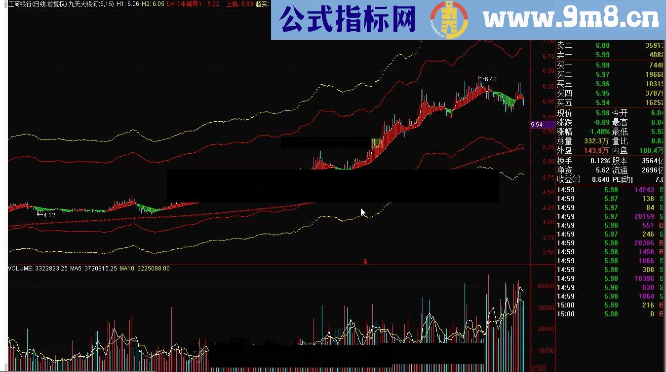 通达信九天大银河指标公式