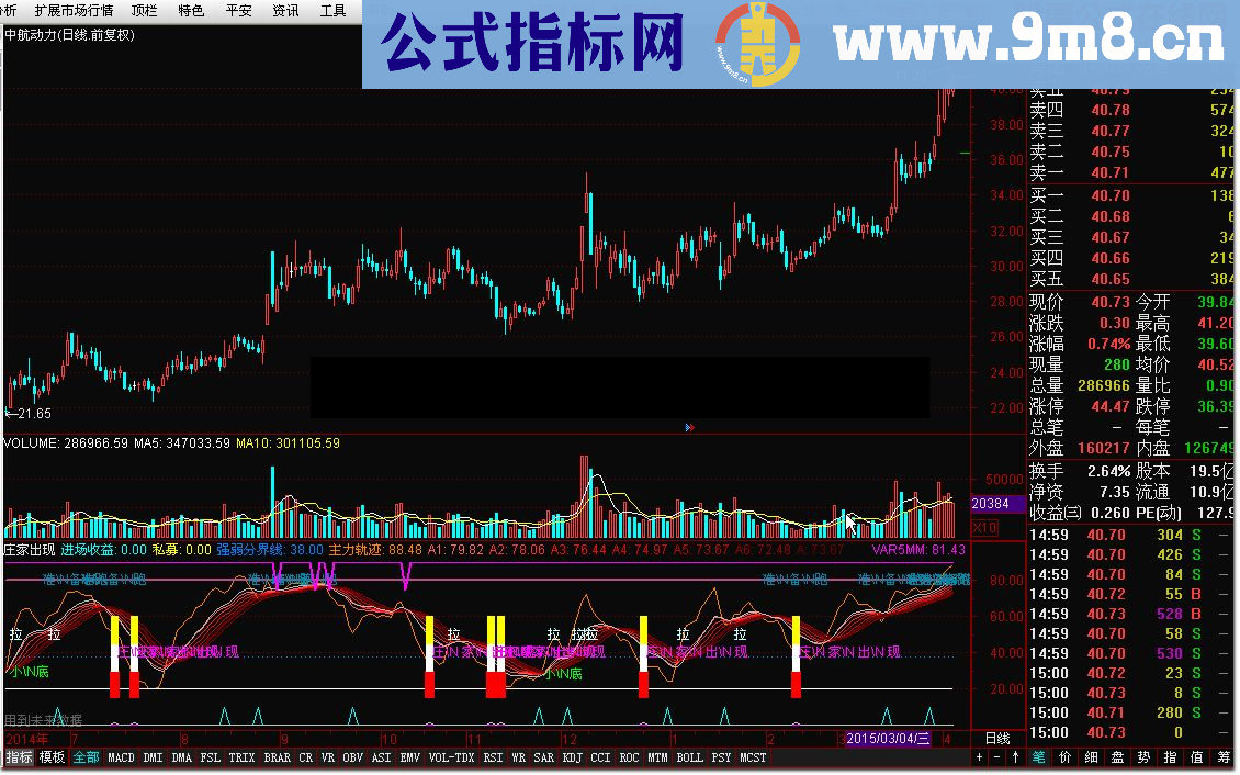 庄家出现（私募、进场收益、主力轨迹、换手出货）