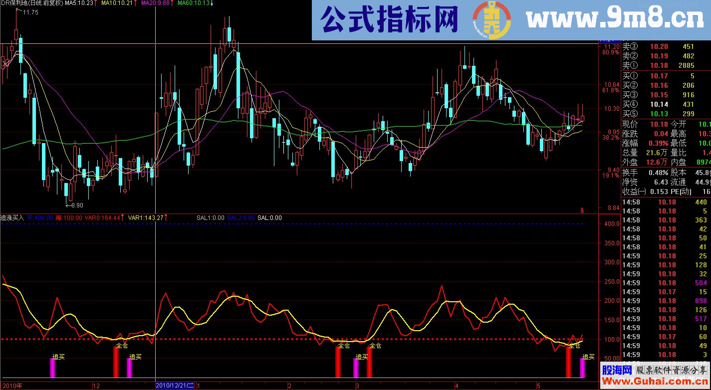 通达信追涨买入（源码 副图 贴图）用于短线操作