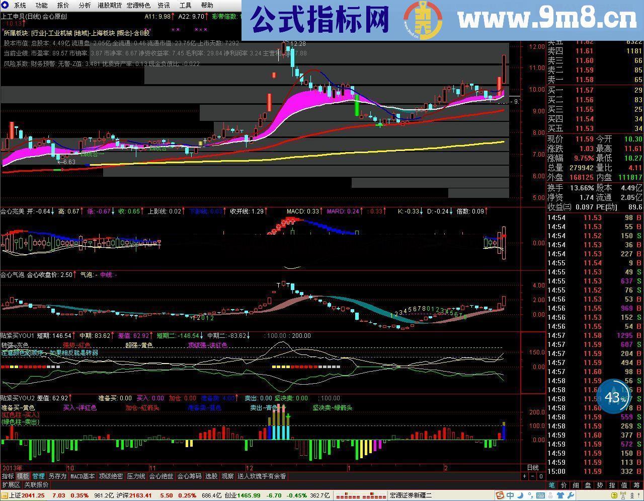 通达信会心整套原创指标-筹码图 会心气泡 贴紧买优化 会心个股分时主图 会心个股资金博弈