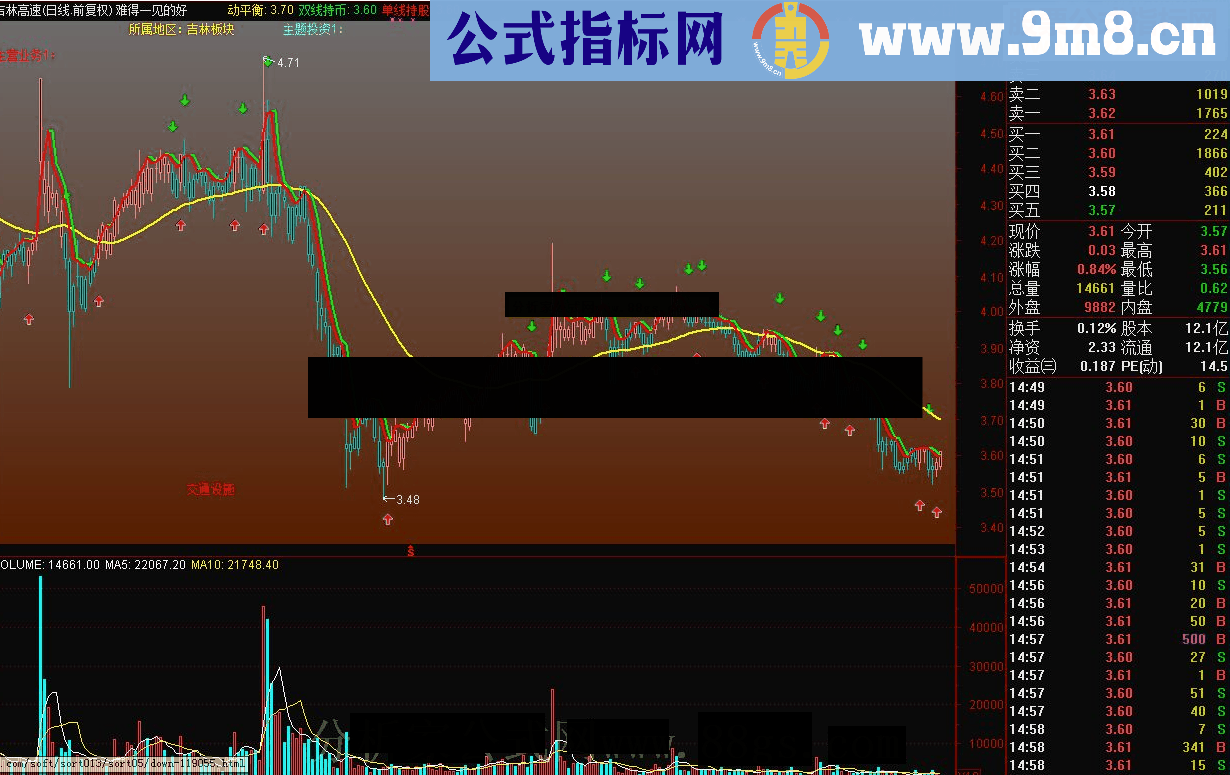 通达信难得一见的好指标公式