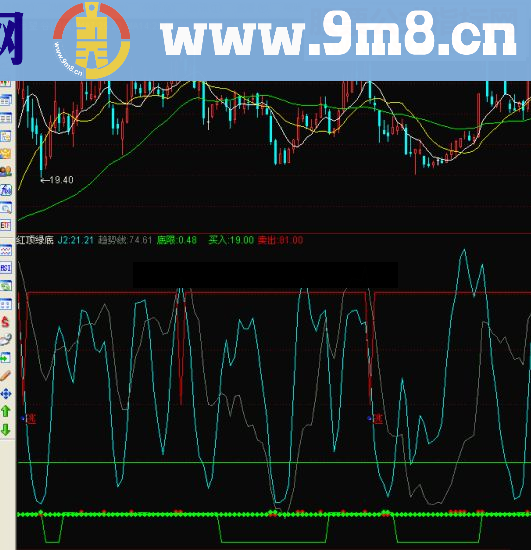 通达信红顶绿底源码