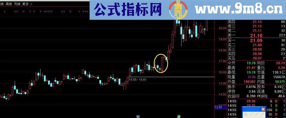 通达信再来一个主图均线买点2指标公式