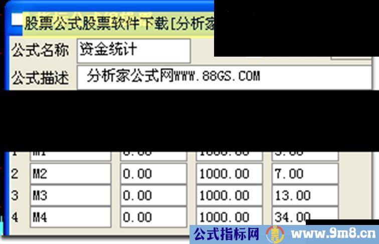 通达信资金统计 主图 源码