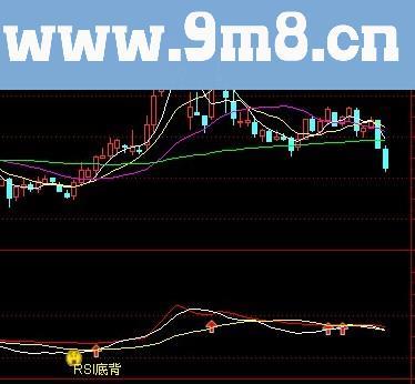 通达信KDJ RSI MACD背离买卖指标公式