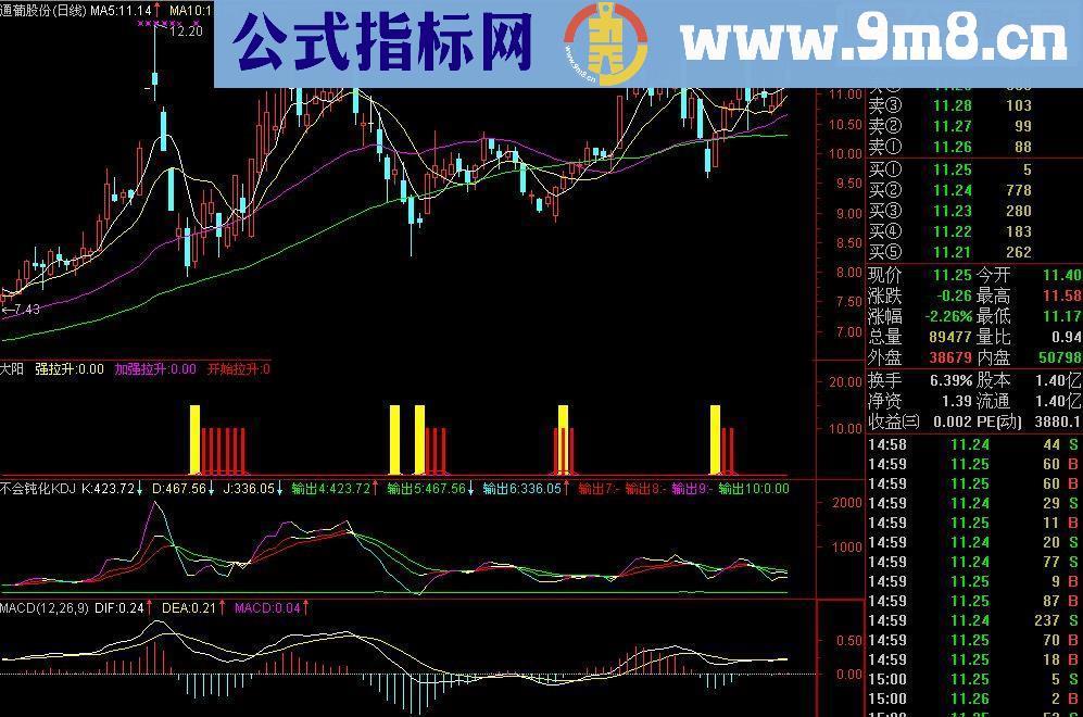 通达信三色柱买入指标公式