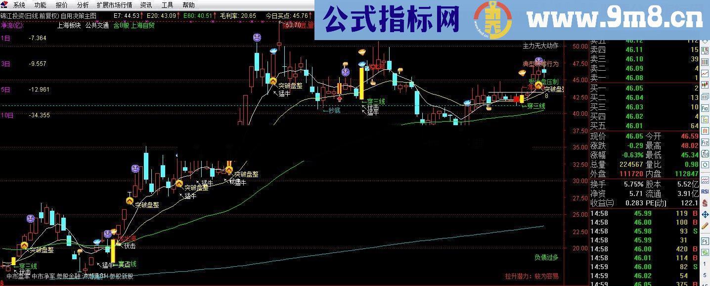 通达信自用决策主图指标