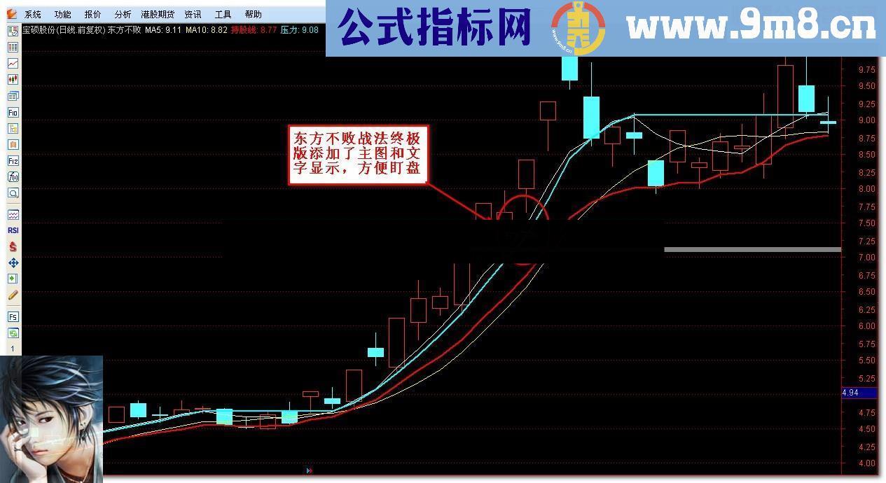 通达信自用指标 东方不败（指标 预警 贴图