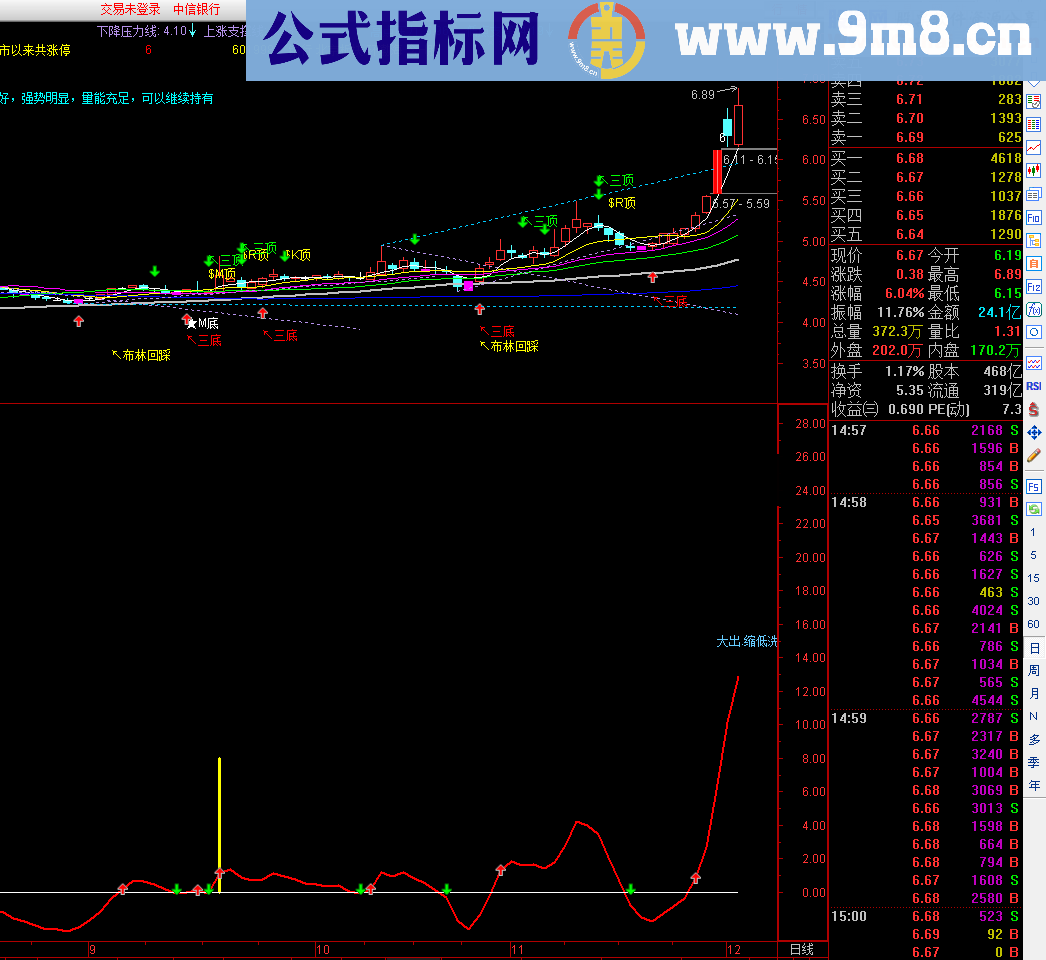 筹码进加幅图公式 源码