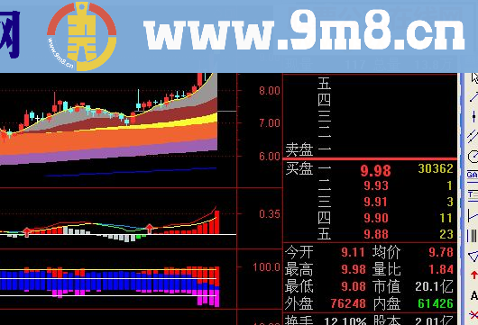 多年私藏－经典中的经典主图