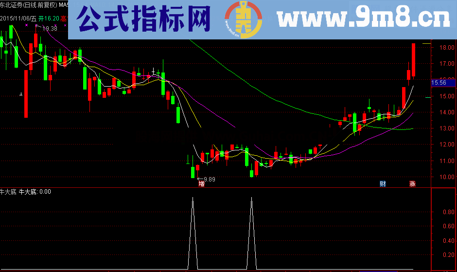 通达信熊末横扫一切抄底牛大底的指标