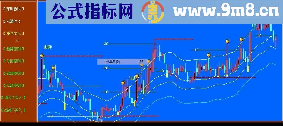 通达信拾金抛桔日线主图指标 贴图