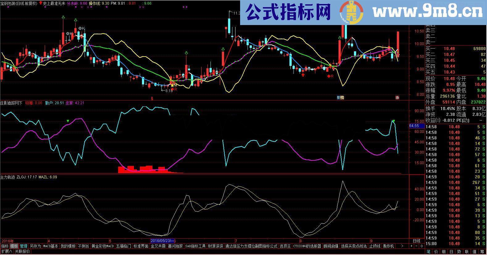 通达信三背离主图源码及庄影追踪副图源码（主图加副图源码 无未来）